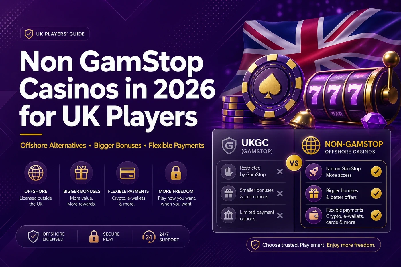 casinos not on gamstop